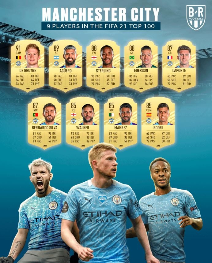 Chi so FIFA cua Ronaldo anh 9