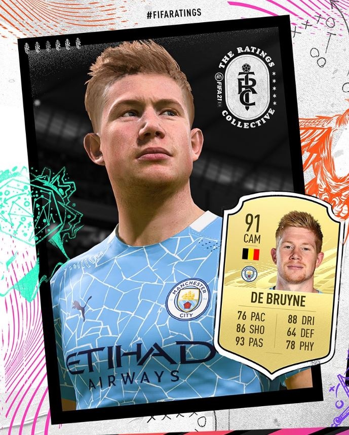 Chi so FIFA cua Ronaldo anh 10