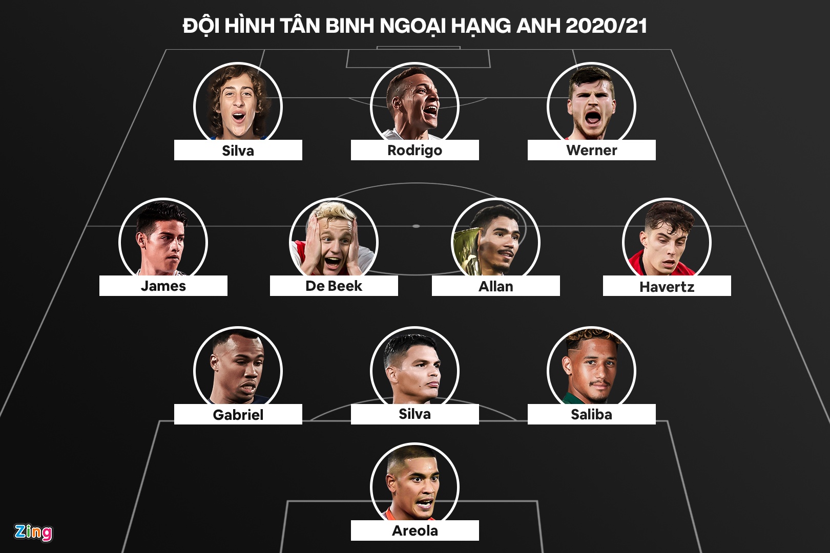 truc tiep premier league anh 1