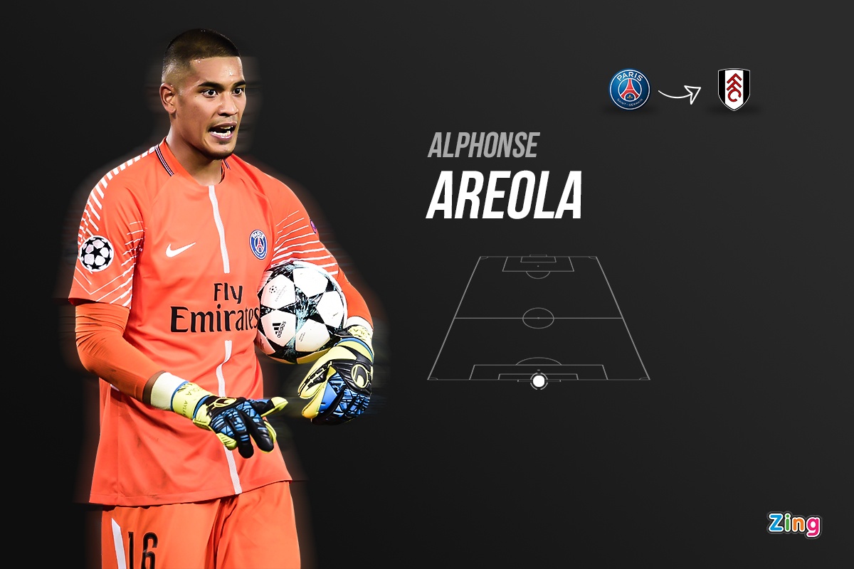 truc tiep premier league anh 12