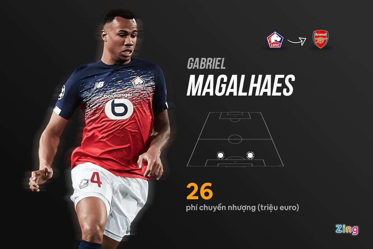 truc tiep premier league anh 10