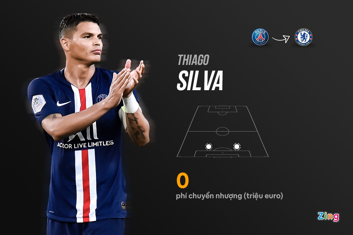 truc tiep premier league anh 9