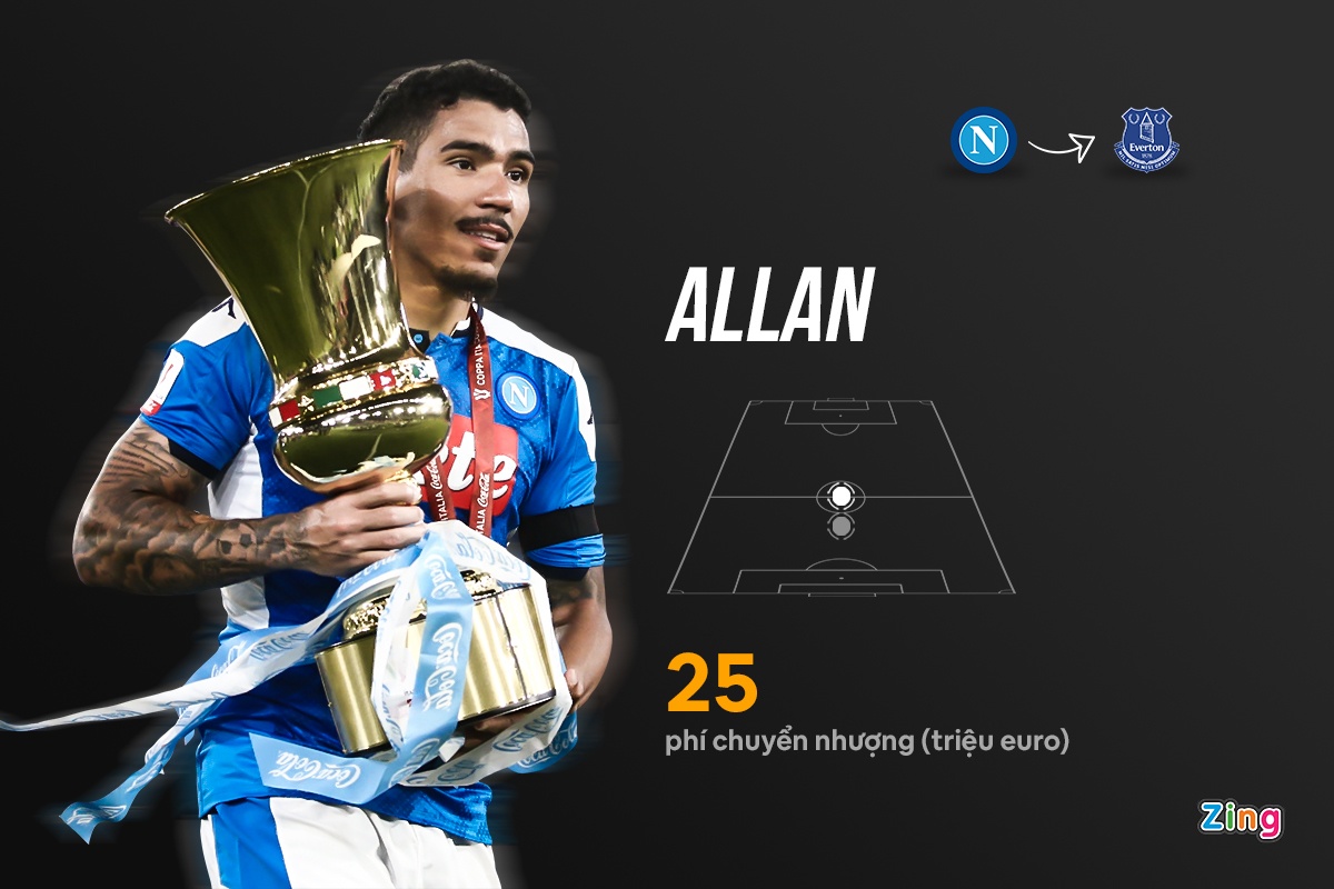 truc tiep premier league anh 4