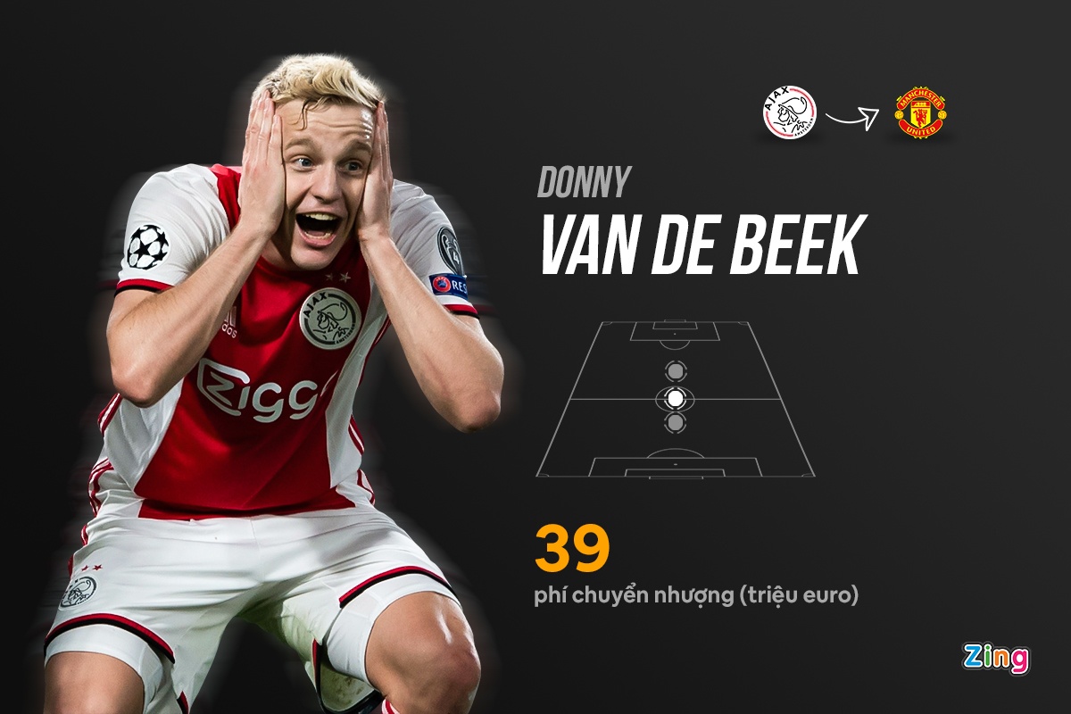 truc tiep premier league anh 3