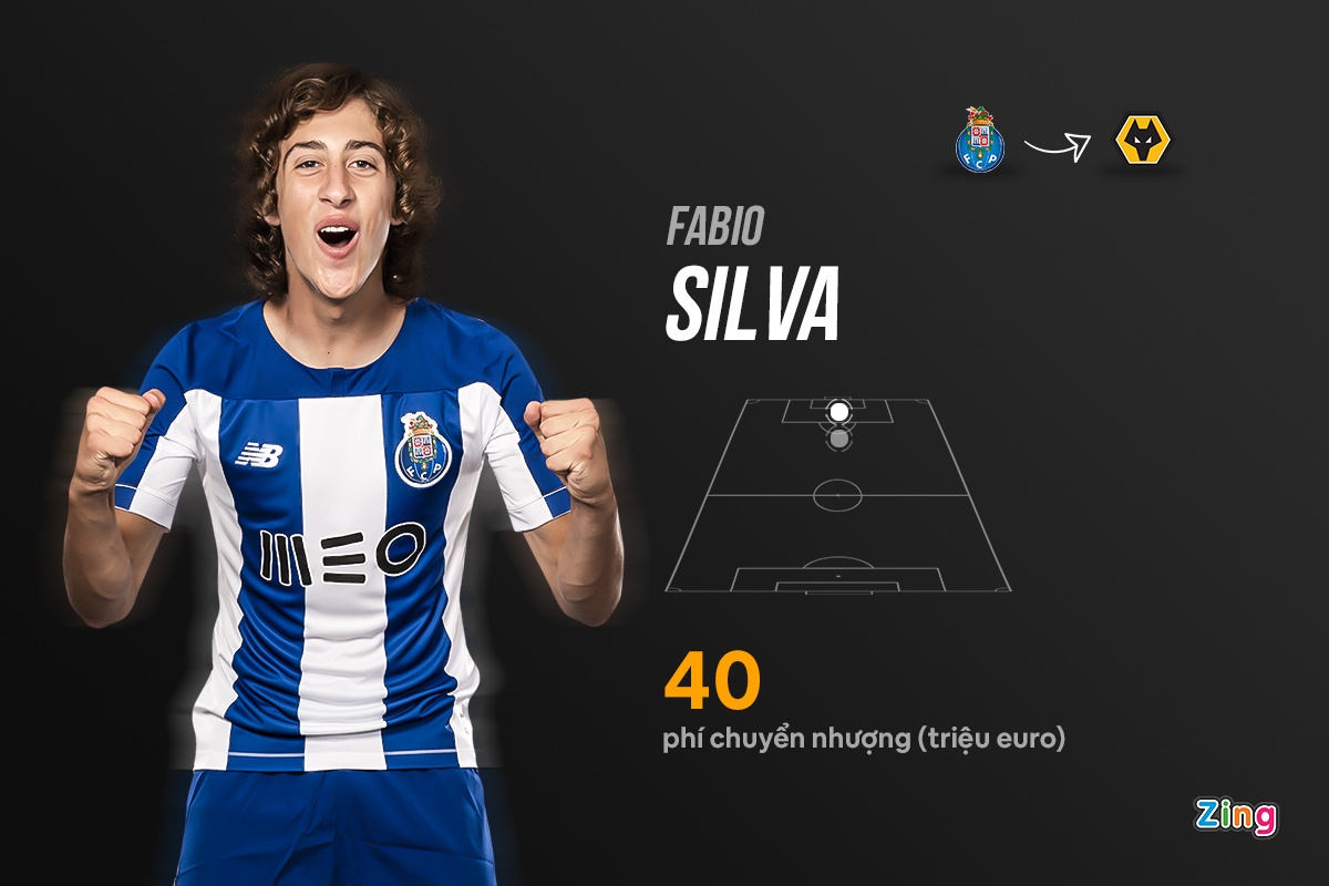 truc tiep premier league anh 8