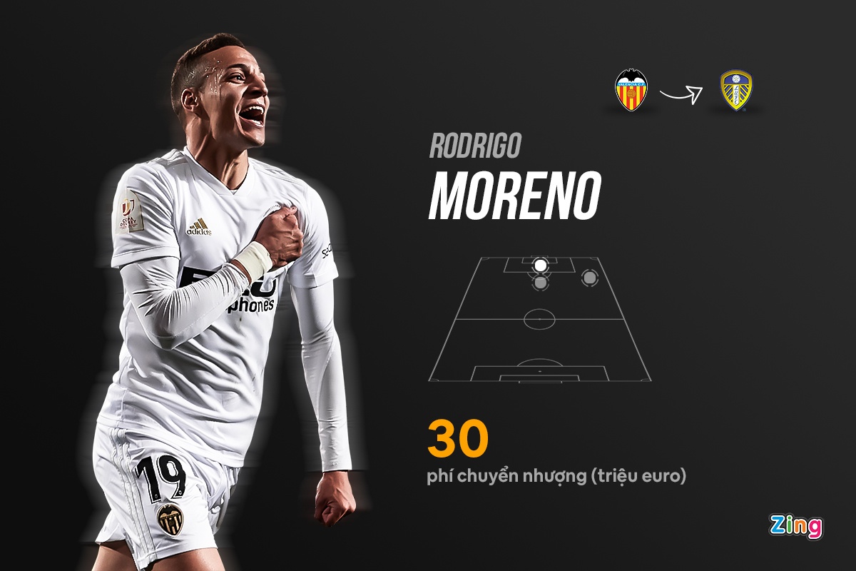 truc tiep premier league anh 6