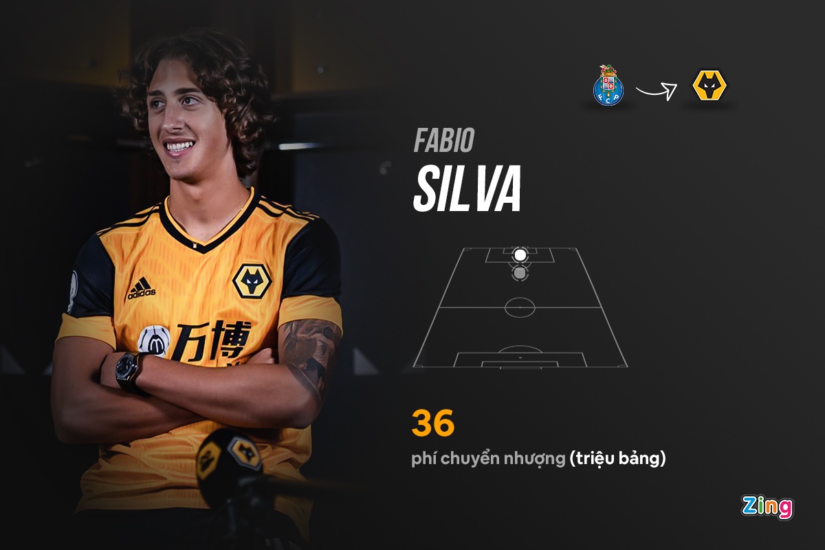 ngoai hang anh premier league anh 2