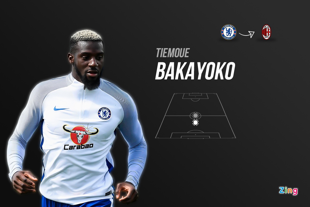 chuyen nhuong premier league anh 4