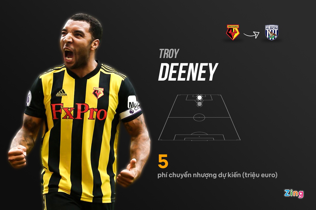 chuyen nhuong premier league anh 7