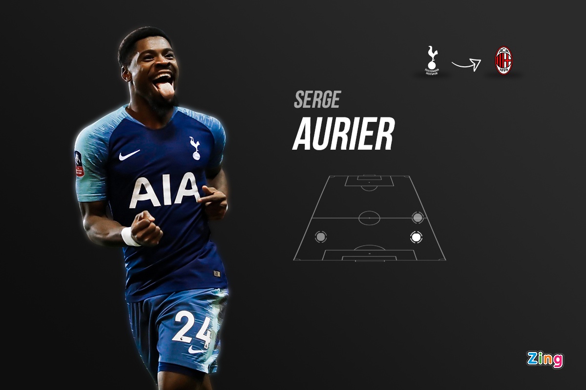 chuyen nhuong premier league anh 6