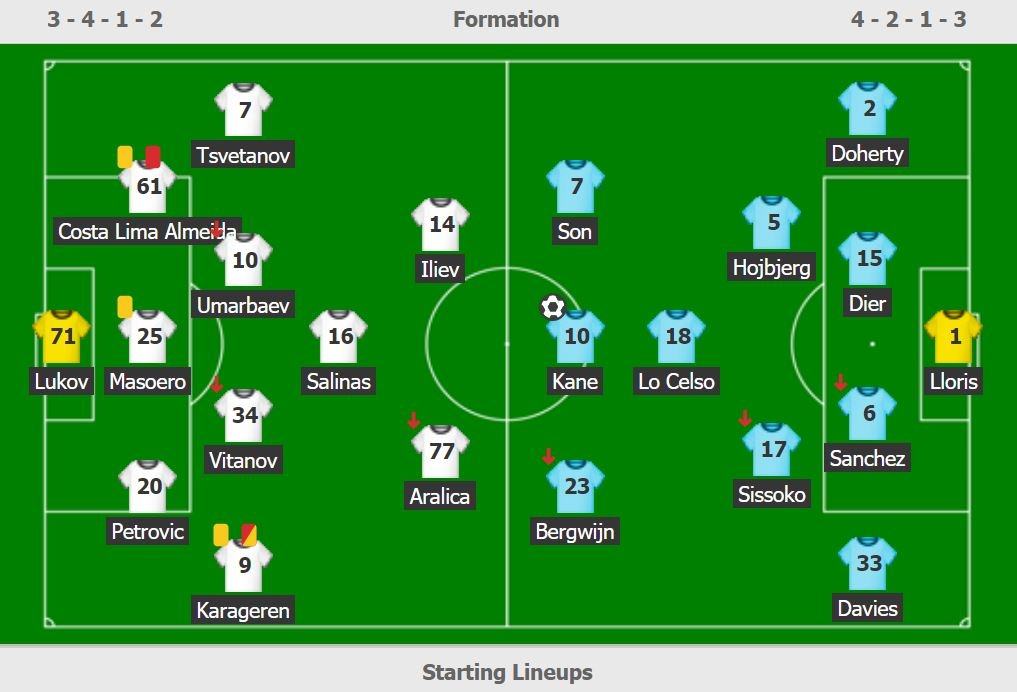 Mourinho thang 100 tran anh 11