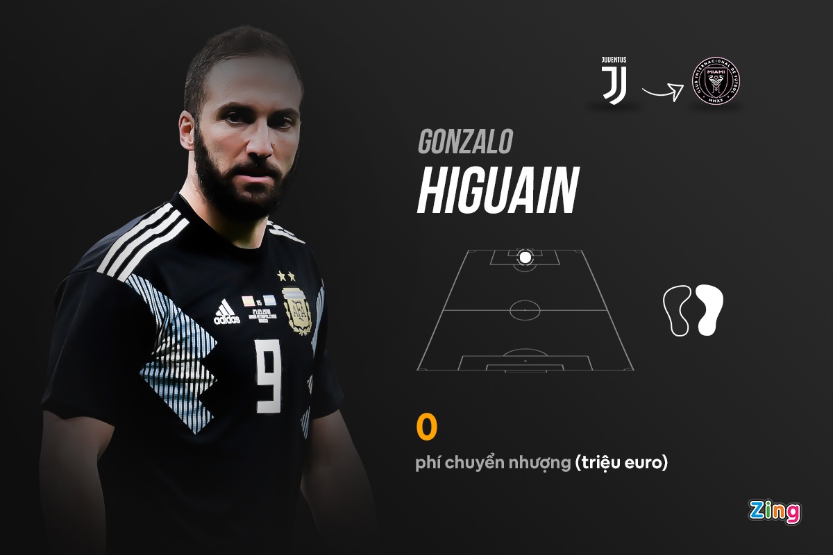 liverpool chelsea ngoai hang anh anh 1