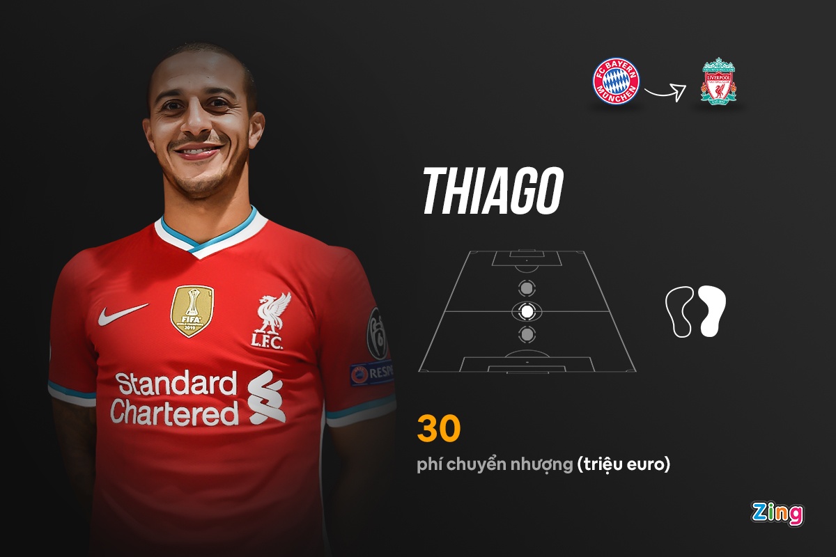 liverpool chelsea ngoai hang anh anh 3