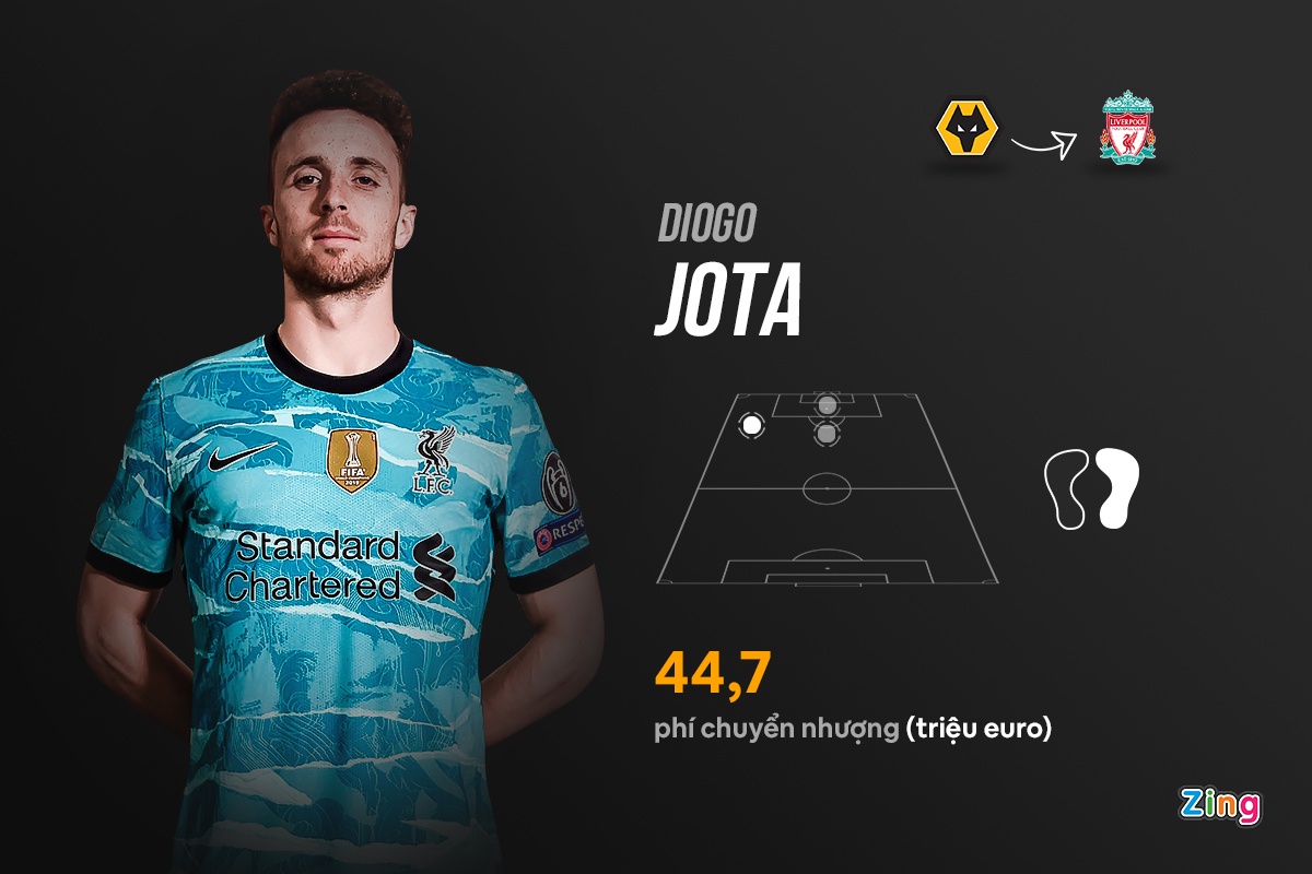 liverpool chelsea ngoai hang anh anh 5