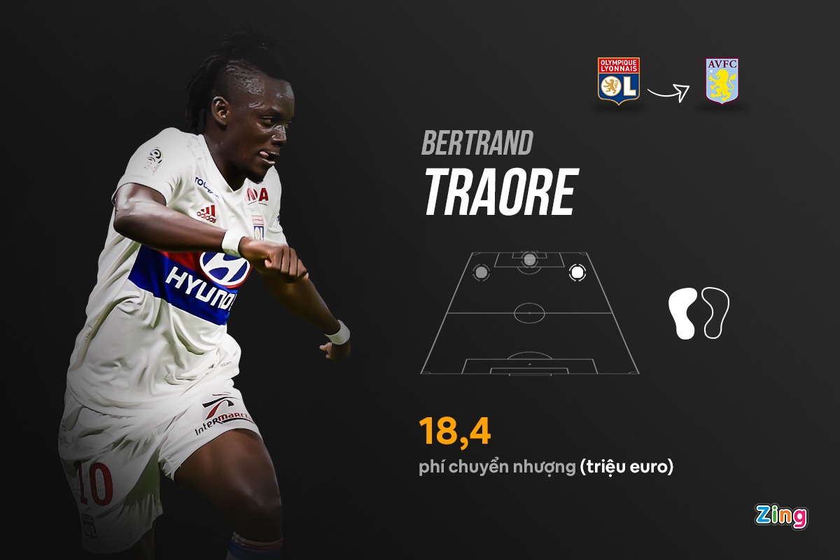 liverpool chelsea ngoai hang anh anh 7