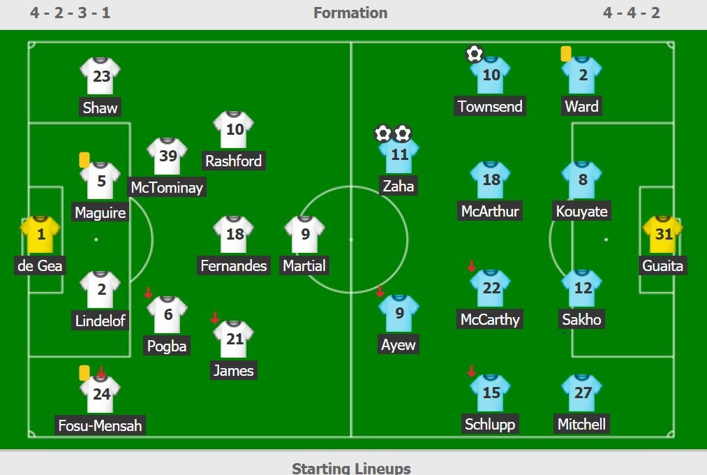 Man Utd dau Crystal Palace anh 5
