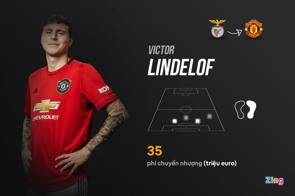 mu ngoai hang anh anh 10