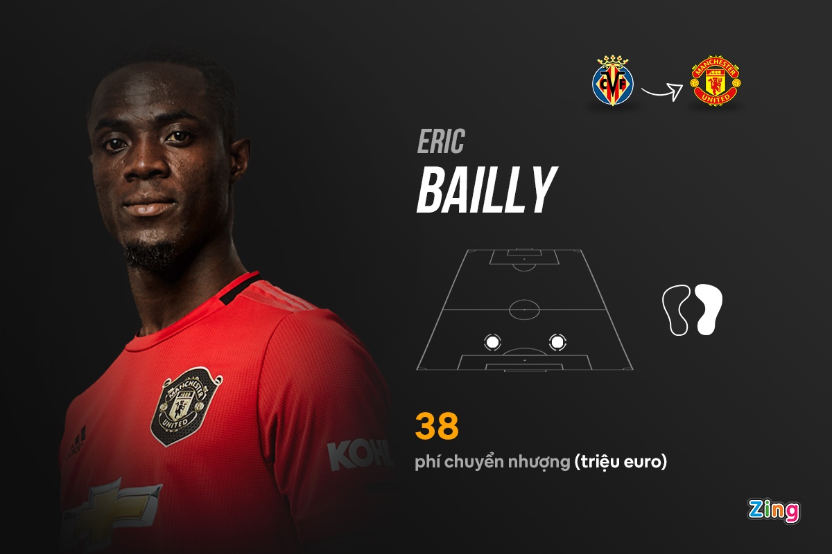 mu ngoai hang anh anh 9