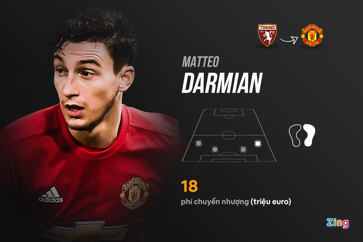 mu ngoai hang anh anh 8