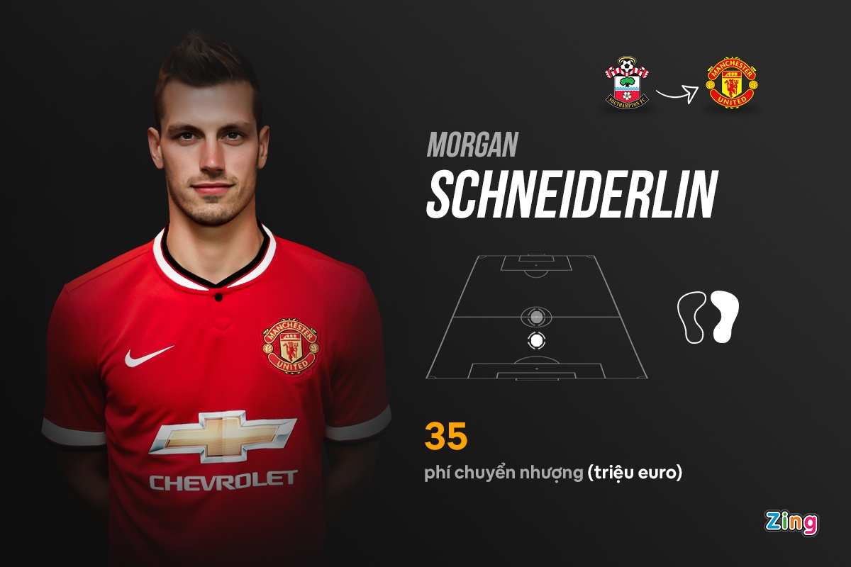 mu ngoai hang anh anh 7