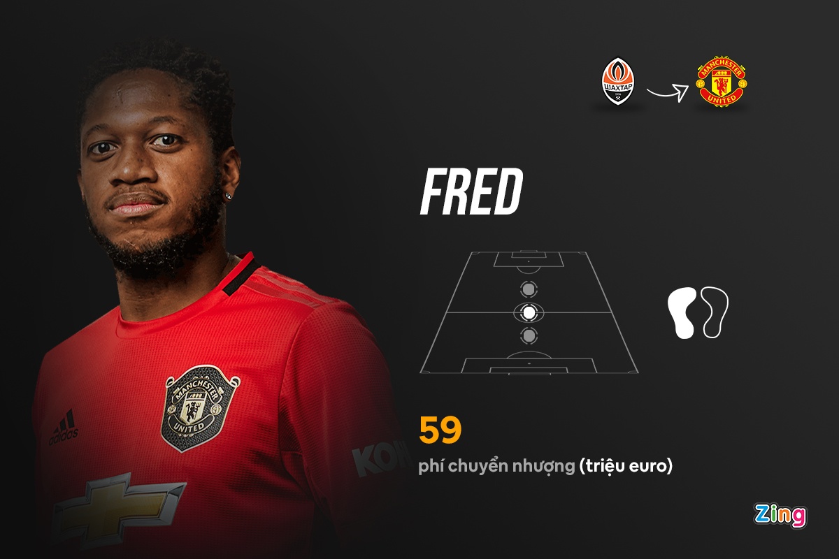 mu ngoai hang anh anh 6