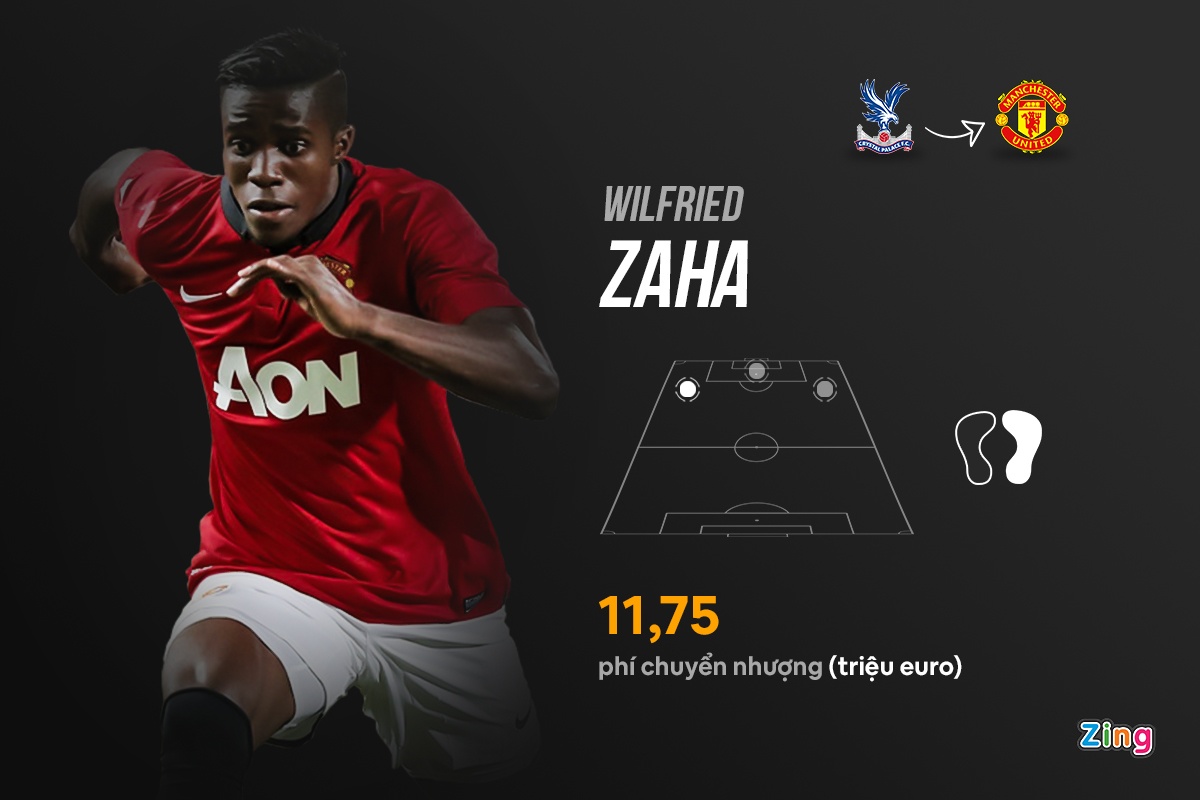 mu ngoai hang anh anh 5