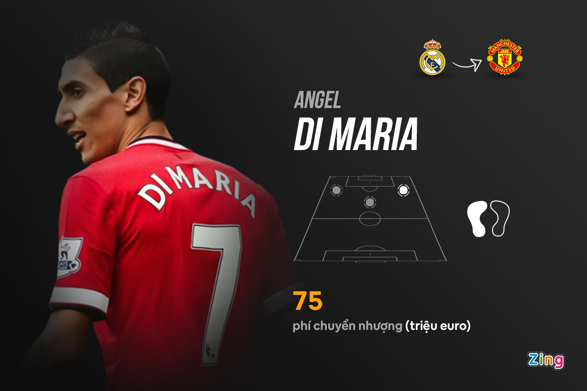 mu ngoai hang anh anh 3