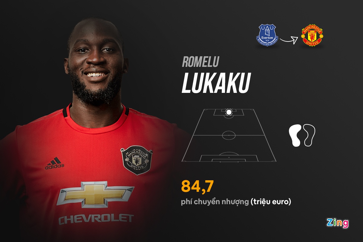 mu ngoai hang anh anh 2