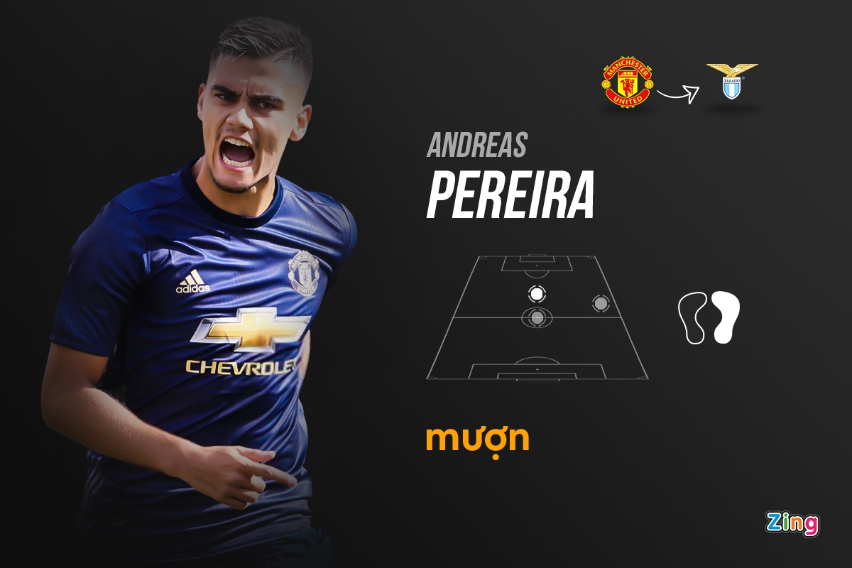 chuyen nhuong bong da anh 1