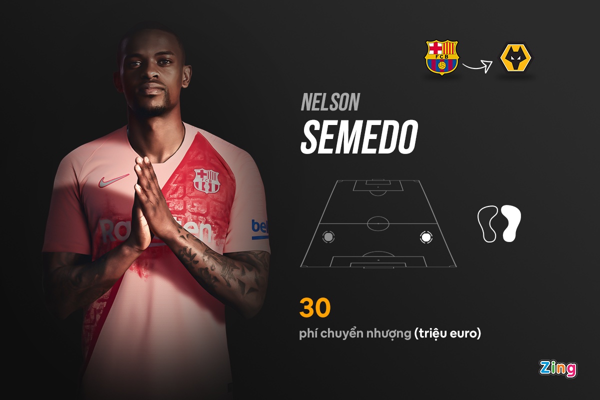 chuyen nhuong bong da anh 9