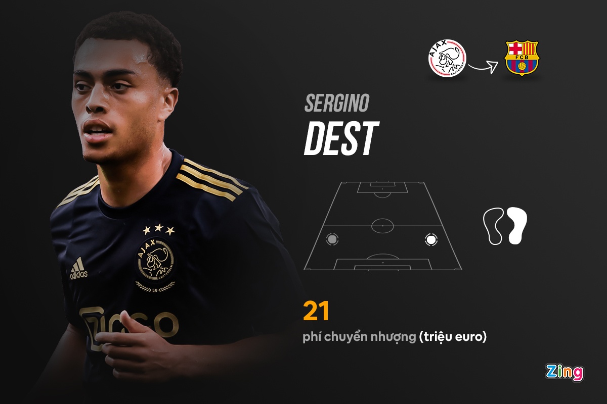 chuyen nhuong bong da anh 10