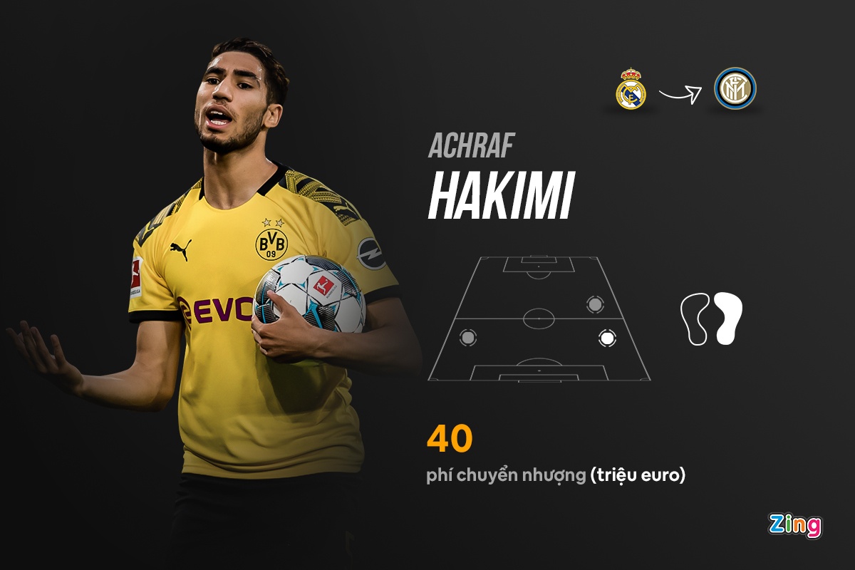 Doi hinh tan binh dat nhat ky chuyen nhuong he anh 3