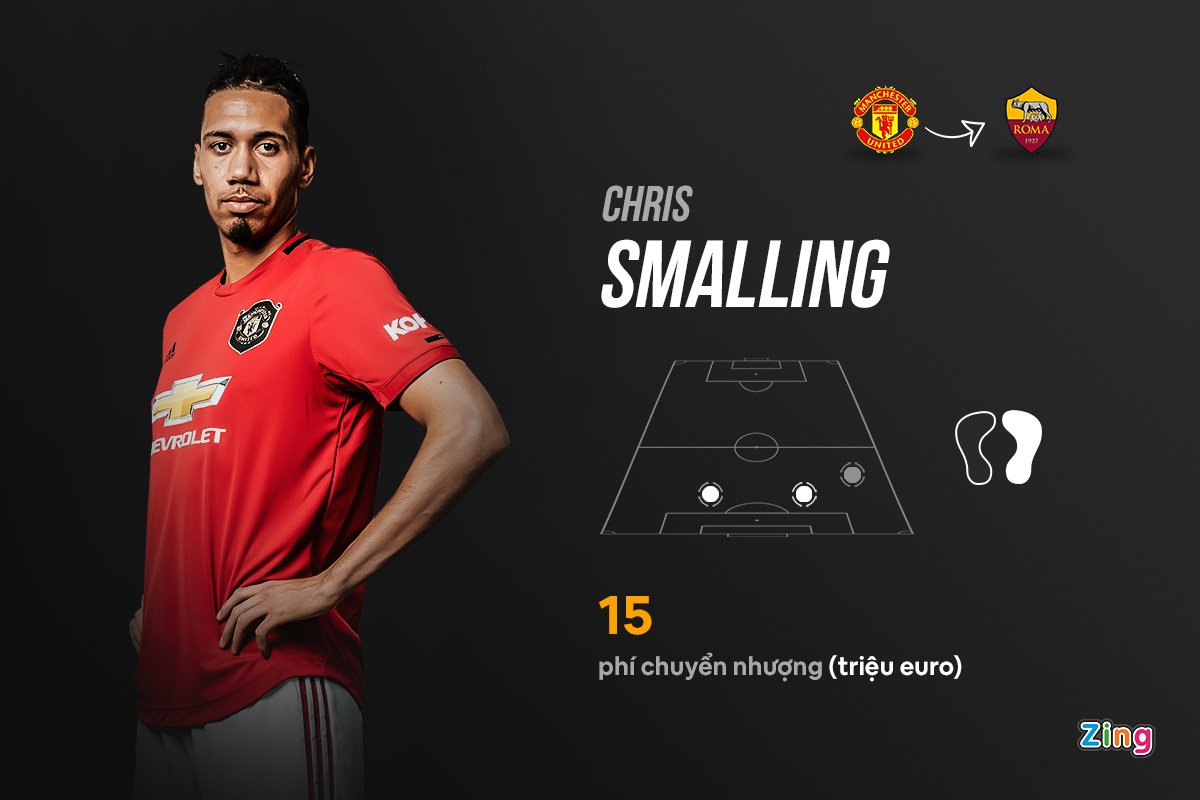 chuyen nhuong ngay 6/10 anh 4