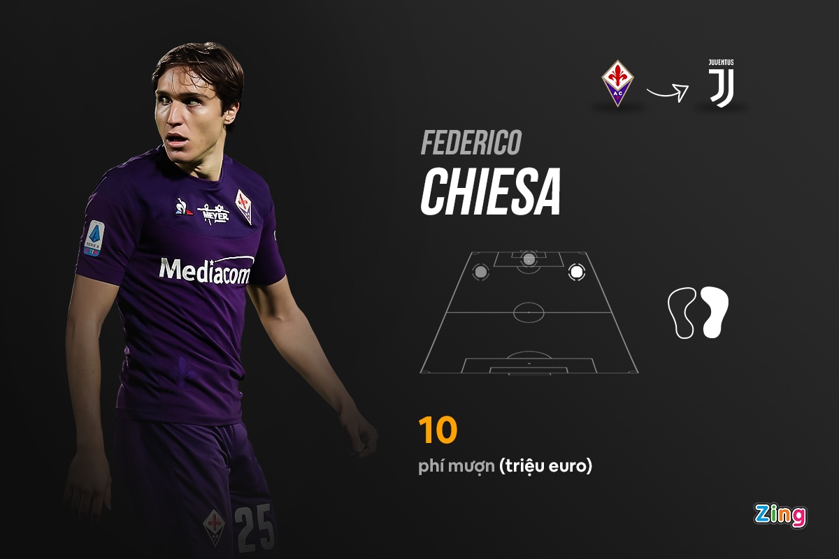 chuyen nhuong ngay 6/10 anh 6