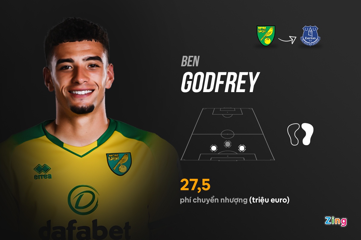 chuyen nhuong ngay 6/10 anh 7