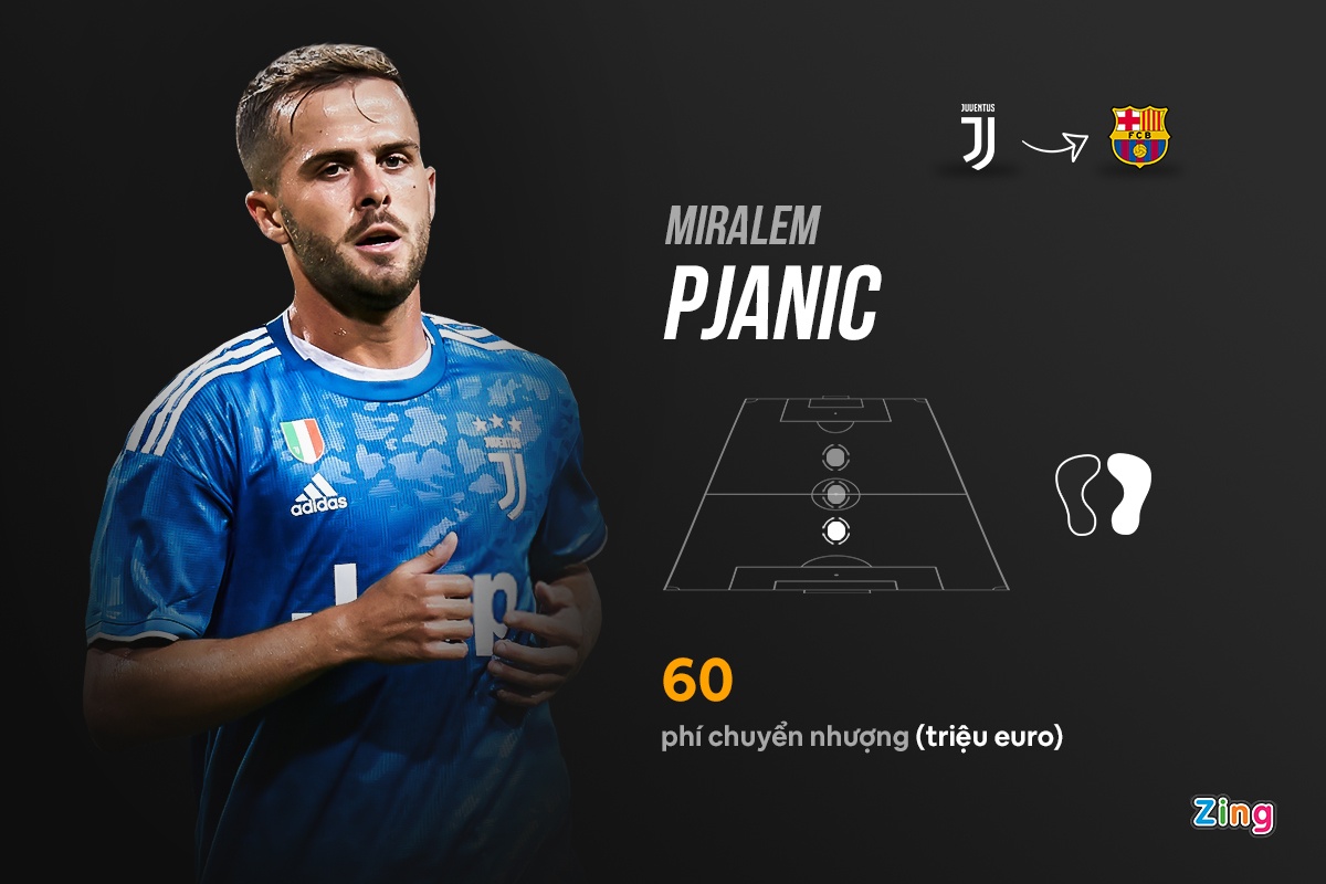 Doi hinh tan binh dat nhat ky chuyen nhuong he anh 9