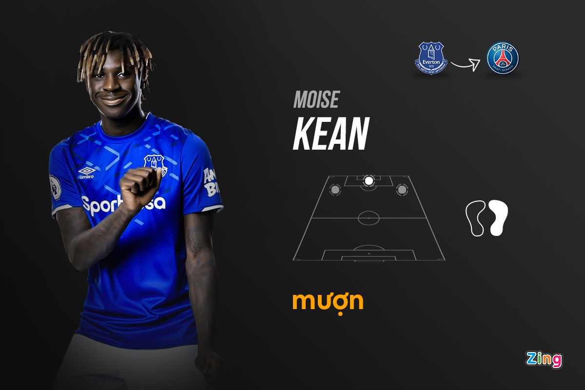 chuyen nhuong ngay 6/10 anh 10