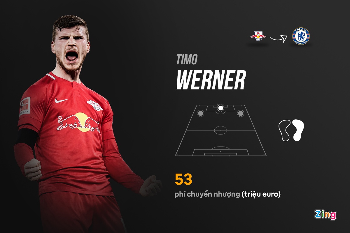 Doi hinh tan binh dat nhat ky chuyen nhuong he anh 11