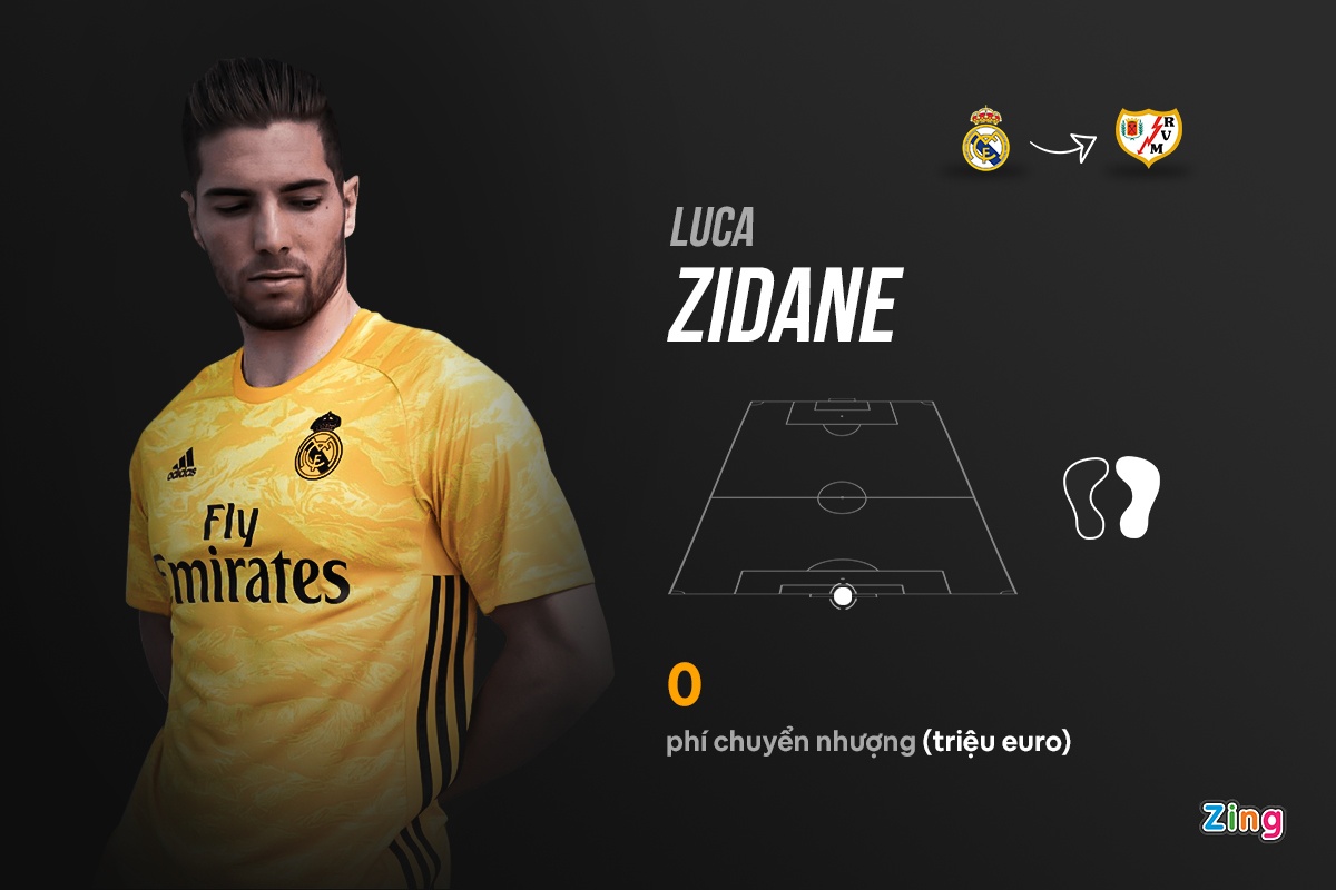 Doi hinh bi Real,  Barca loai bo anh 12