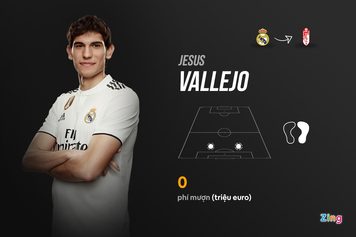 Doi hinh bi Real,  Barca loai bo anh 9