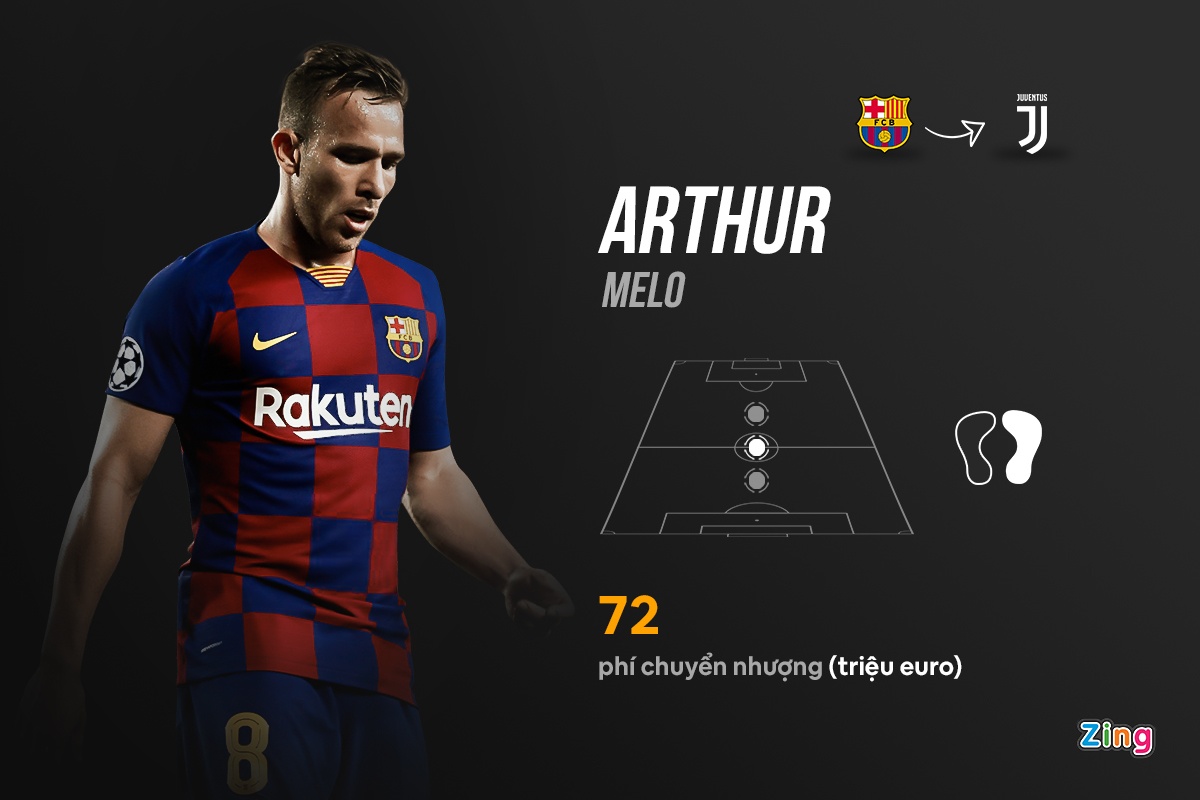 Doi hinh bi Real,  Barca loai bo anh 7