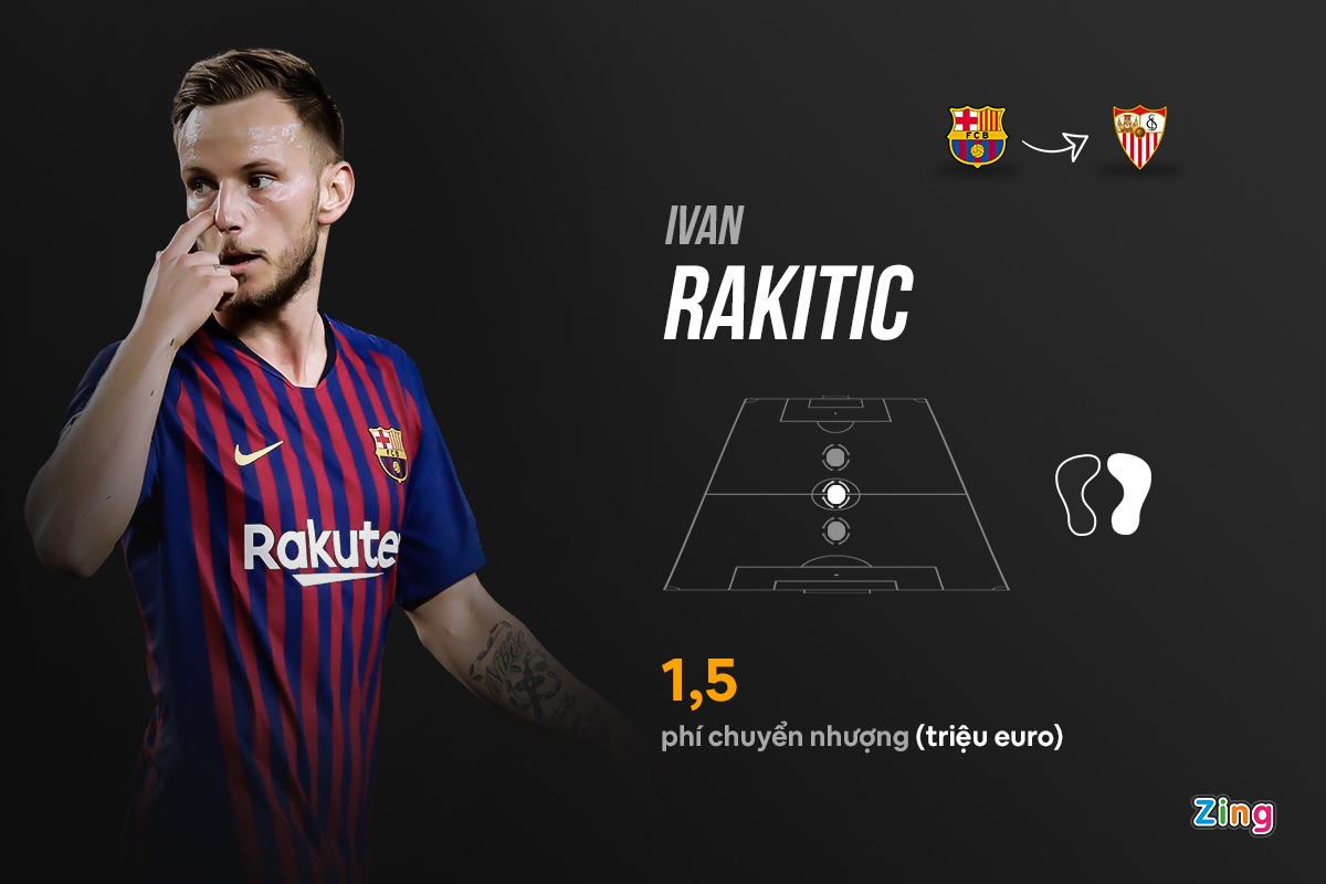 Doi hinh bi Real,  Barca loai bo anh 6