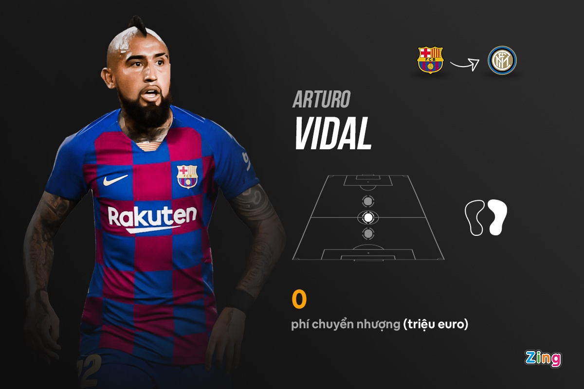 Doi hinh bi Real,  Barca loai bo anh 5