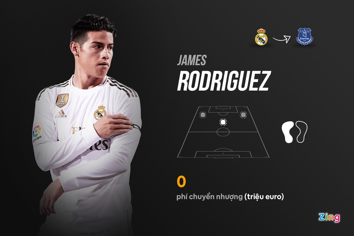 Doi hinh bi Real,  Barca loai bo anh 4