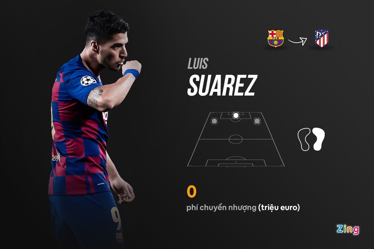 Doi hinh bi Real,  Barca loai bo anh 3