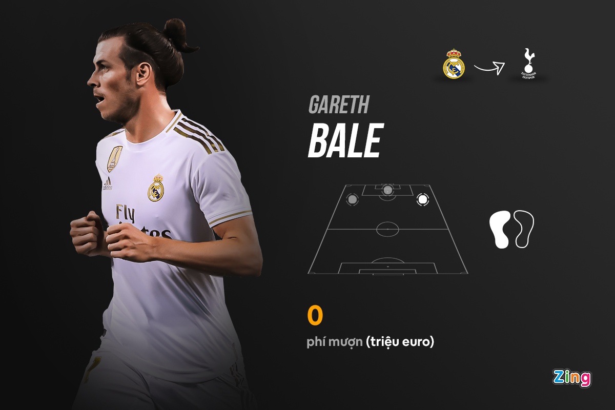 Doi hinh bi Real,  Barca loai bo anh 2