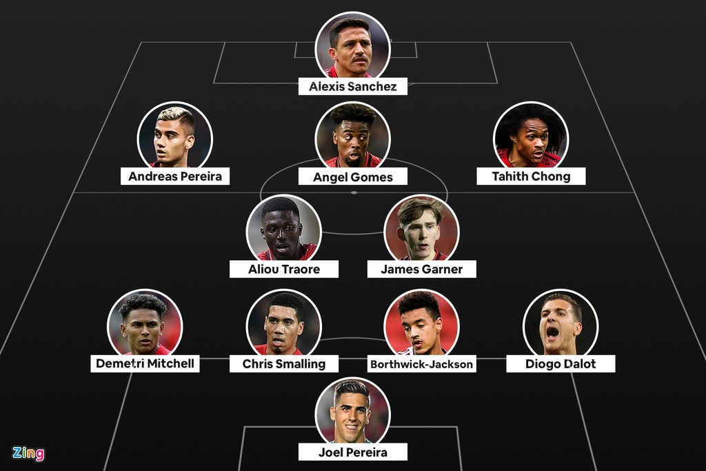 nguoi thua o MU anh 7