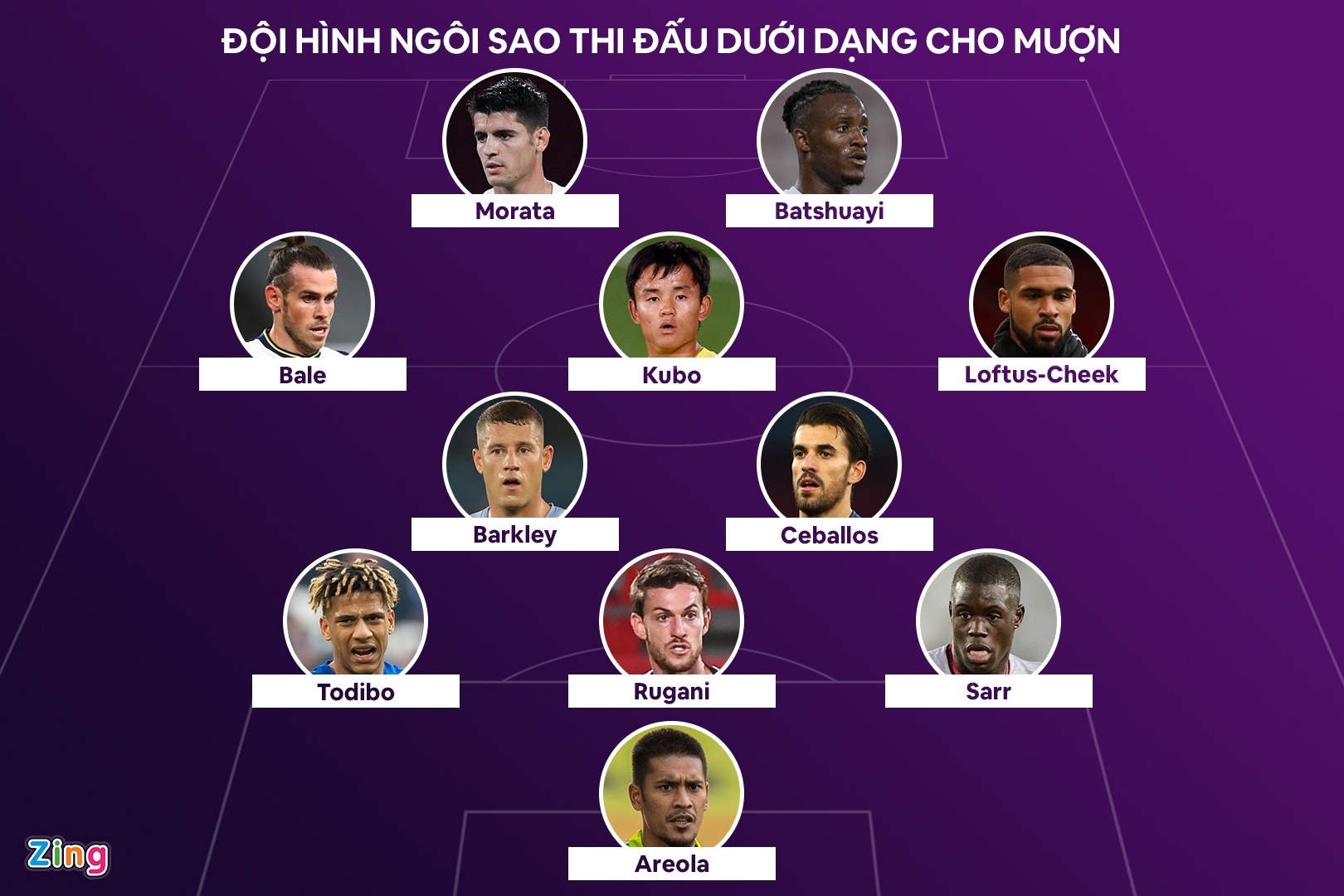 premier league anh 1