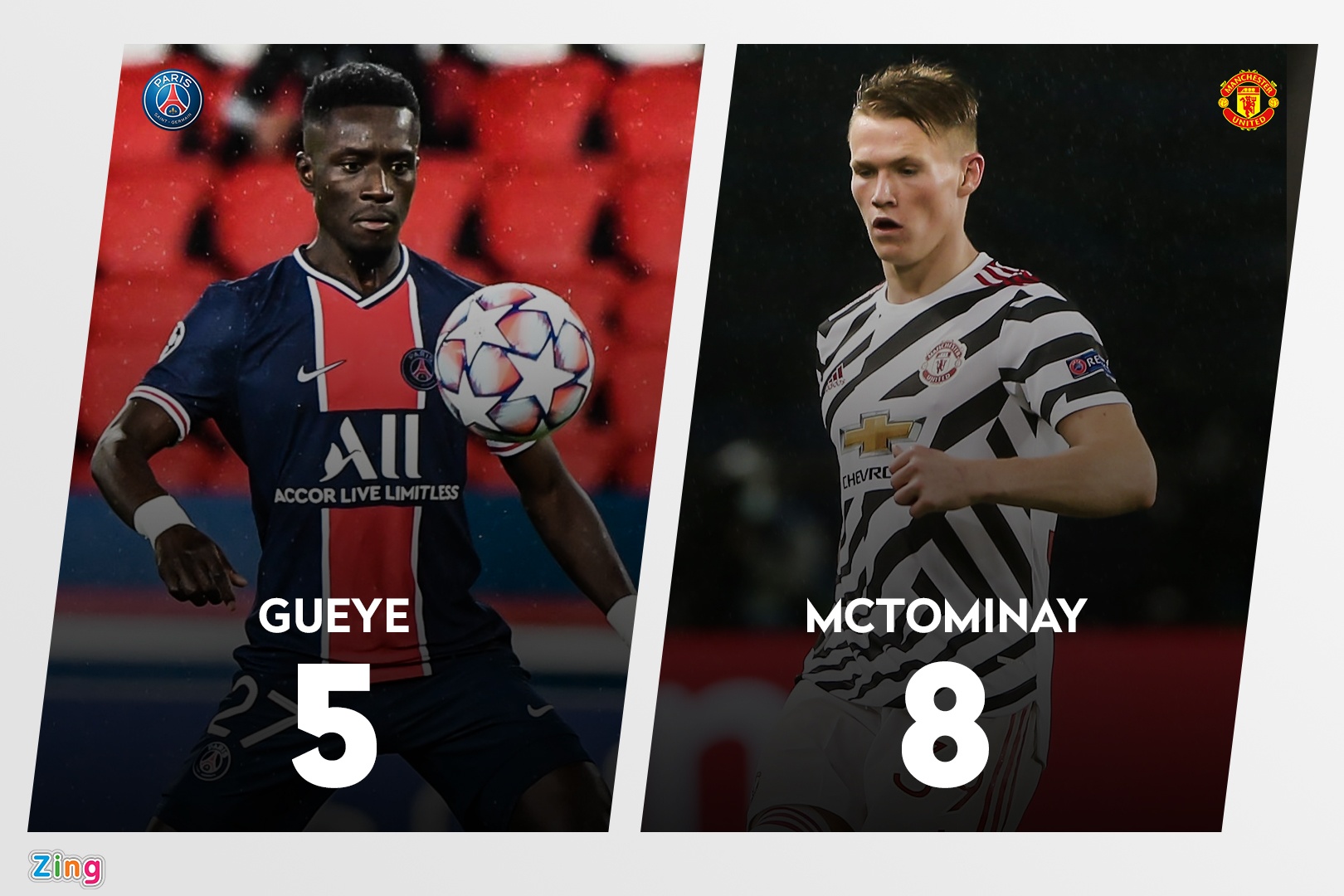 mu psg champions league anh 8