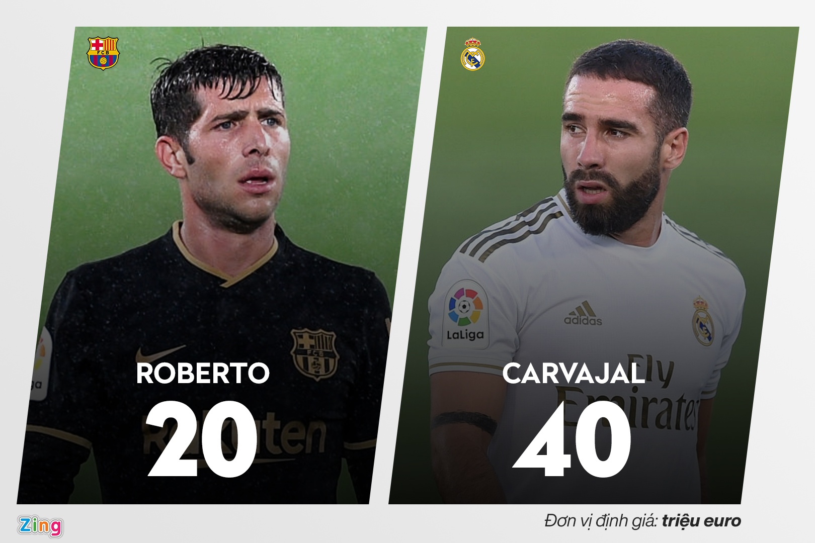 real barca la liga anh 10